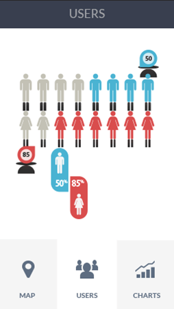 网络ddos攻击软件软件安卓版性能分析